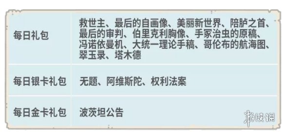 《最强蜗牛》11月19日更新公告 时空道标玩法航海关卡