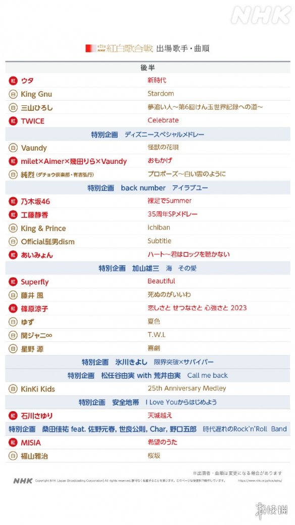 红白歌会2022歌单 NHK2022红白歌合战演出顺序一览