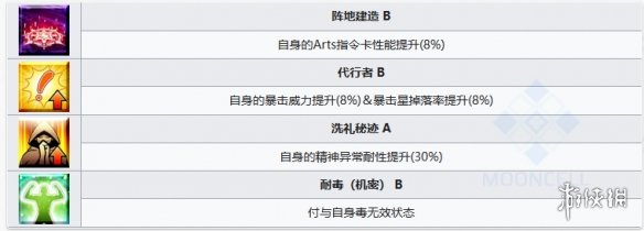 《FGO》言峰绮礼技能一览 言峰绮礼拉斯普京宝具技能效果