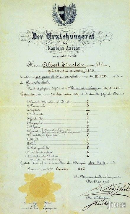 爱因斯坦成绩单是多少 诺贝尔奖官方公布爱因斯坦成绩单