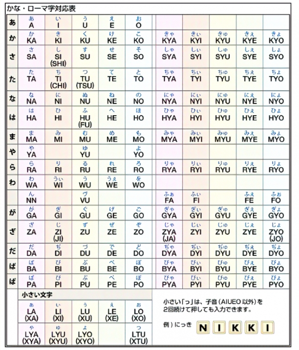 罗马音单字id有哪些 可复制罗马音单字id一览2023