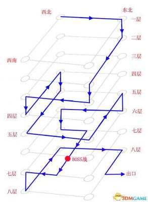 古剑奇谭2 图文全攻略 全宝箱地图收集全支线全剧情