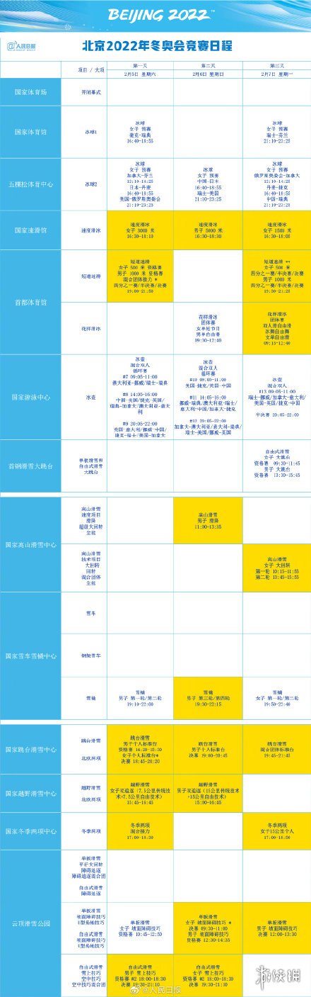 2022北京冬奥会赛程安排 北京冬奥会赛程表