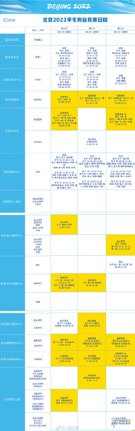 2022北京冬奥会赛程安排 北京冬奥会赛程表