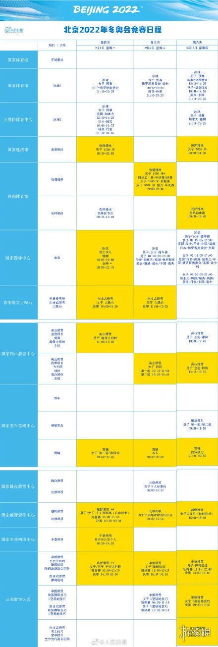 2022北京冬奥会赛程安排 北京冬奥会赛程表