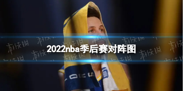 2022nba季后赛对阵图 nba季后赛排名对阵2022