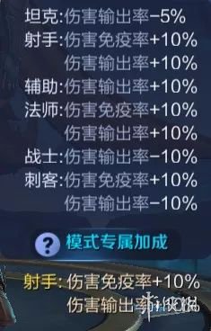 《王者荣耀》新模式改名五军对决 2V8一战到底