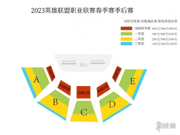 LPL春季赛季后赛什么时候开始 英雄联盟2023春季赛季后赛开始时间