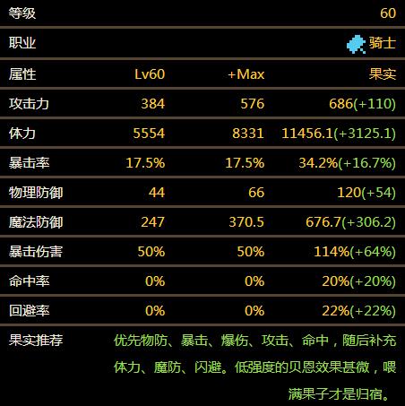 《克鲁赛德战记》全骑士属性介绍 全骑士技能资料大全