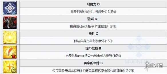 《FGO》黄飞虎从者图鉴 4星骑阶从者黄飞虎技能宝具属性立绘