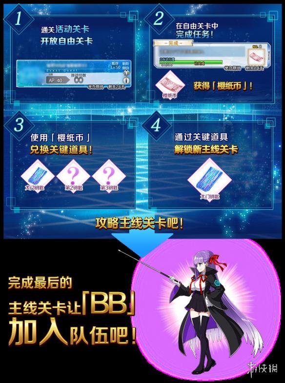 《FGO》ccc活动概要 Fate/EXTRA CCC×FGO联动简介