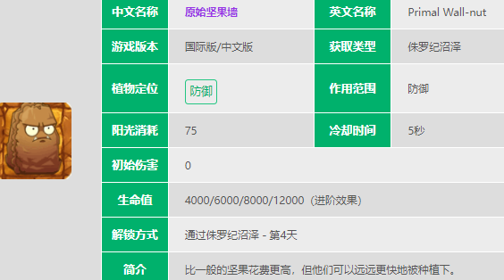 《植物大战僵尸2》原始坚果墙怎么样 原始坚果墙图鉴大全