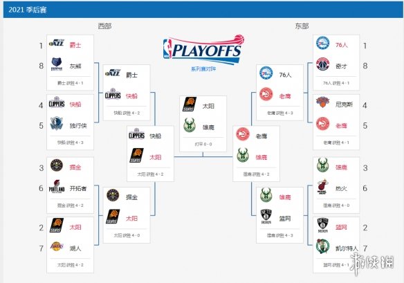 2021nba总决赛什么时候打 2021nba总决赛日期