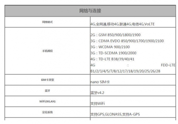 iPhonese3价格多少 iPhonese3价格配置参数详情一览