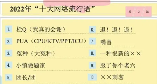 2022年网络用语大全及解释 网络流行语2022年排行榜解释