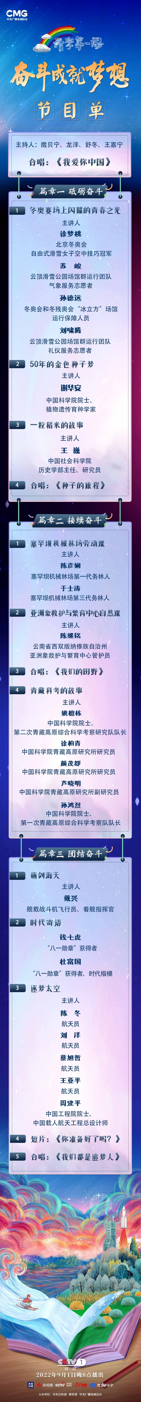 开学第一课2022节目单 2022开学第一课有什么节目