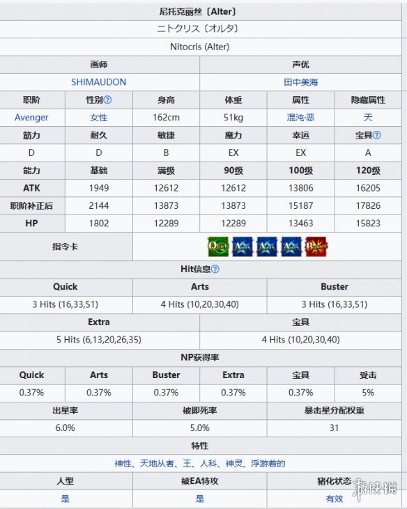 《FGO》尼托克丽丝Alter从者图鉴 尼托Alter技能宝具一览