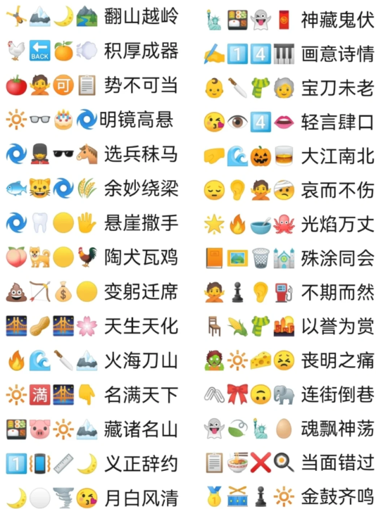 卡普喔emoji猜成语答案2023 卡普喔猜成语攻略