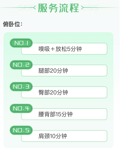 东郊到家498是打擦边球吗？东郊到家法式498是咋样？