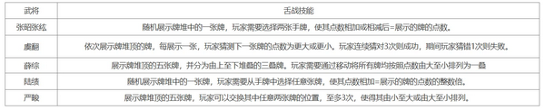 三国杀十周年舌战群儒模式攻略 舌战群儒武将选择推荐