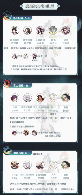 阴阳师祈舞唤神爬塔怎么玩？怎么玩打？ 阴阳师祈舞唤神活动攻略