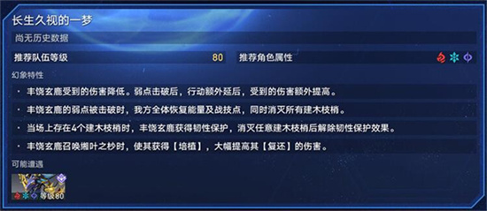 崩坏星穹铁道虚境味探怎么玩 崩坏星穹铁道虚境味探玩法攻略分享