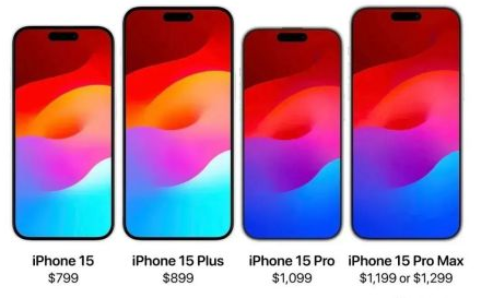 iPhone15Pro是双卡双待吗？iPhone15Pro是折叠屏吗？