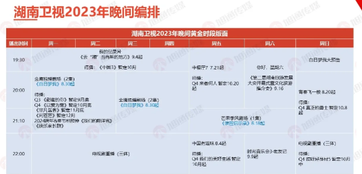 以爱为营电视剧几月几日上映？什么时候播？在哪个平台可以看？