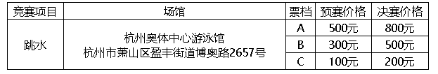 亚运会跳水比赛时间 亚运会跳水门票在哪里买