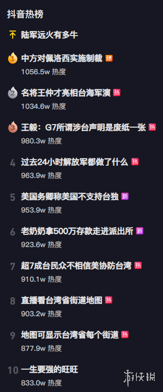 抖音热搜榜8月5日 抖音热搜排行榜今日榜8.5
