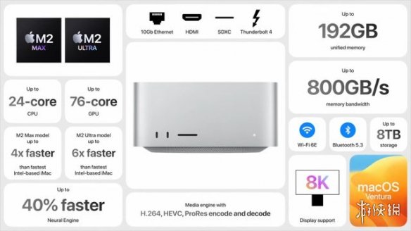 wwdc23发布会有什么产品 wwdc23发布会新品介绍