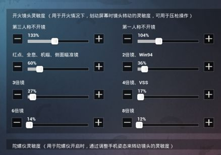 《和平精英》灵敏度怎么调最稳 和平精英枪械灵敏度推荐