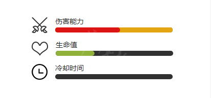 《植物大战僵尸2》海盗僵尸博士怎么样 海盗僵尸博士图鉴一览