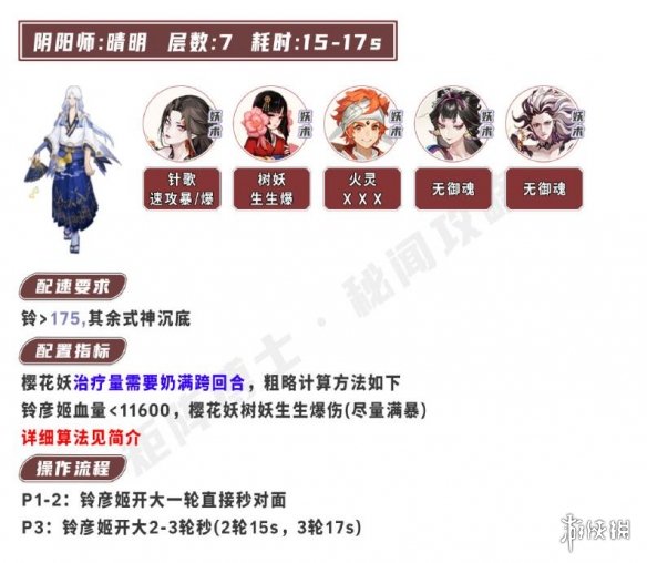 《阴阳师》小鹿男竞速攻略 小鹿男竞速阵容2023