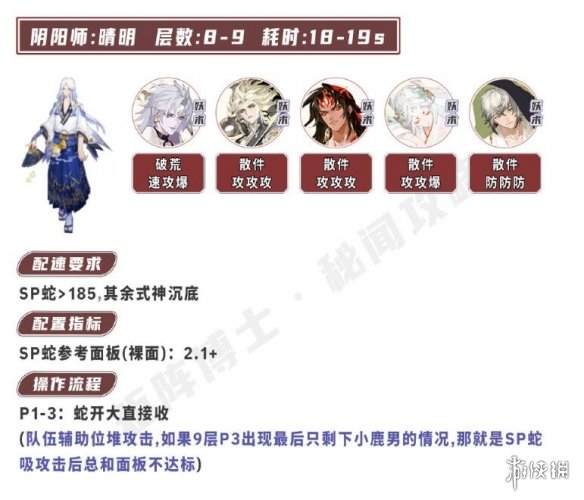 《阴阳师》小鹿男竞速攻略 小鹿男竞速阵容2023