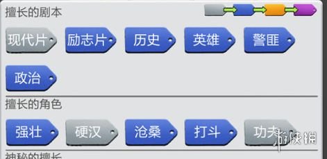 《票房大卖王》新手怎么玩 新手玩法攻略