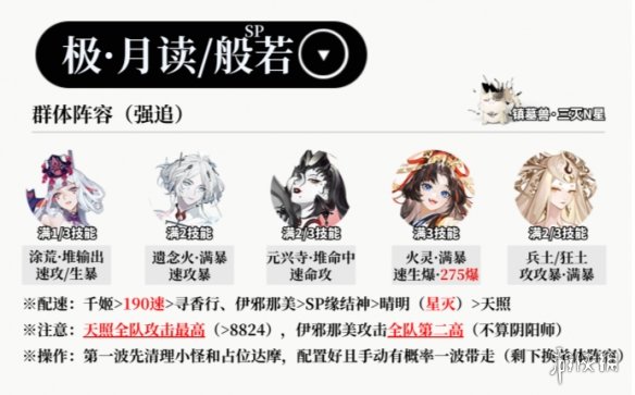 阴阳师超鬼王第一天阵容攻略