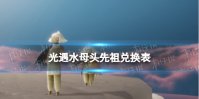 《光遇》水母头先祖兑换表 水母头兑换图7.28复刻