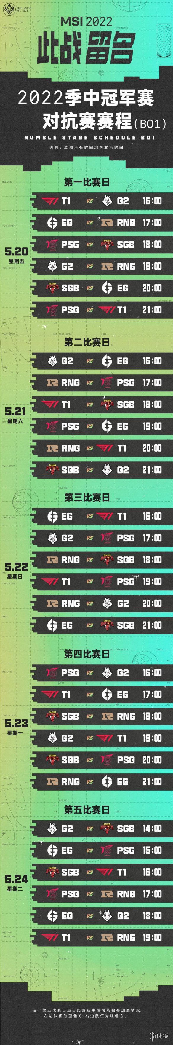 英雄联盟msi赛程5月20日 lol2022季中赛5.20赛程