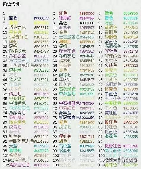 《球球大作战》名字颜色代码2022最新 最新颜色代码分享