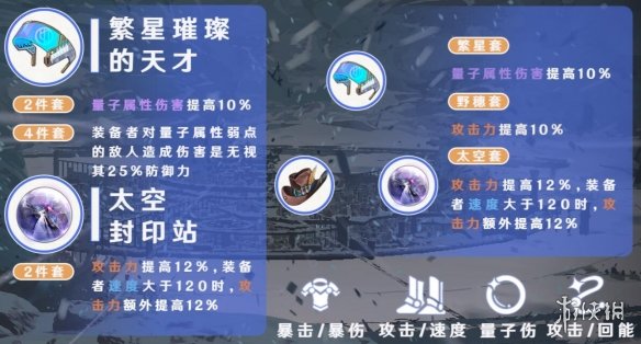 《崩坏星穹铁道》希儿带什么遗器 希儿遗器推荐