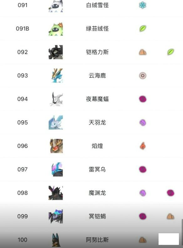 幻兽帕鲁精灵大全介绍 幻兽帕鲁精灵大全一览最新