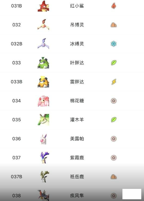 幻兽帕鲁精灵大全介绍 幻兽帕鲁精灵大全一览最新