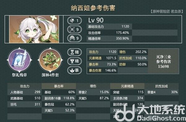 原神4.4草行夜久超绽放怎么配队 原神4.4草行夜久超绽放配队攻略