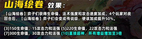 金铲铲之战s11山海绘卷羁绊效果是什么 金铲铲之战s11山海绘卷羁绊效果介绍一览