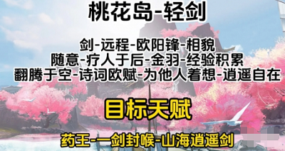 射雕各门派职业天赋选择推荐 网易射雕天赋选择攻略