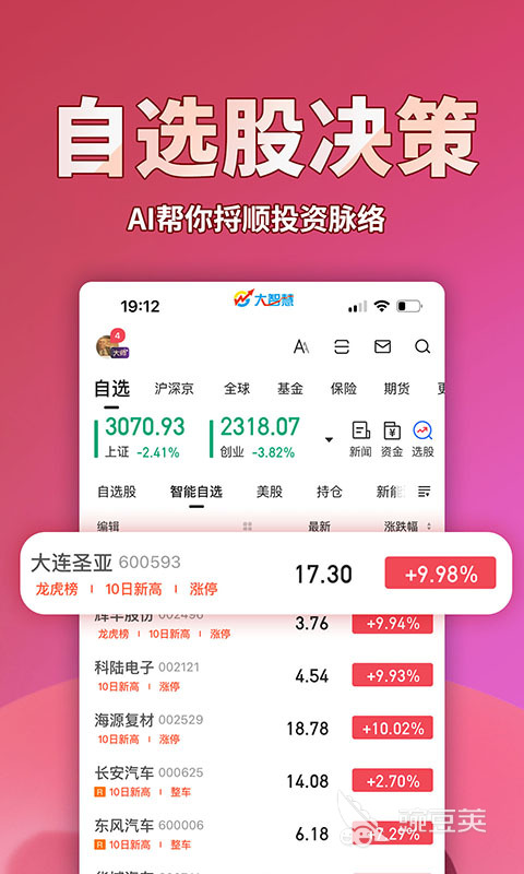 最好用的模拟炒股软件大全 模拟炒股软件下载分享