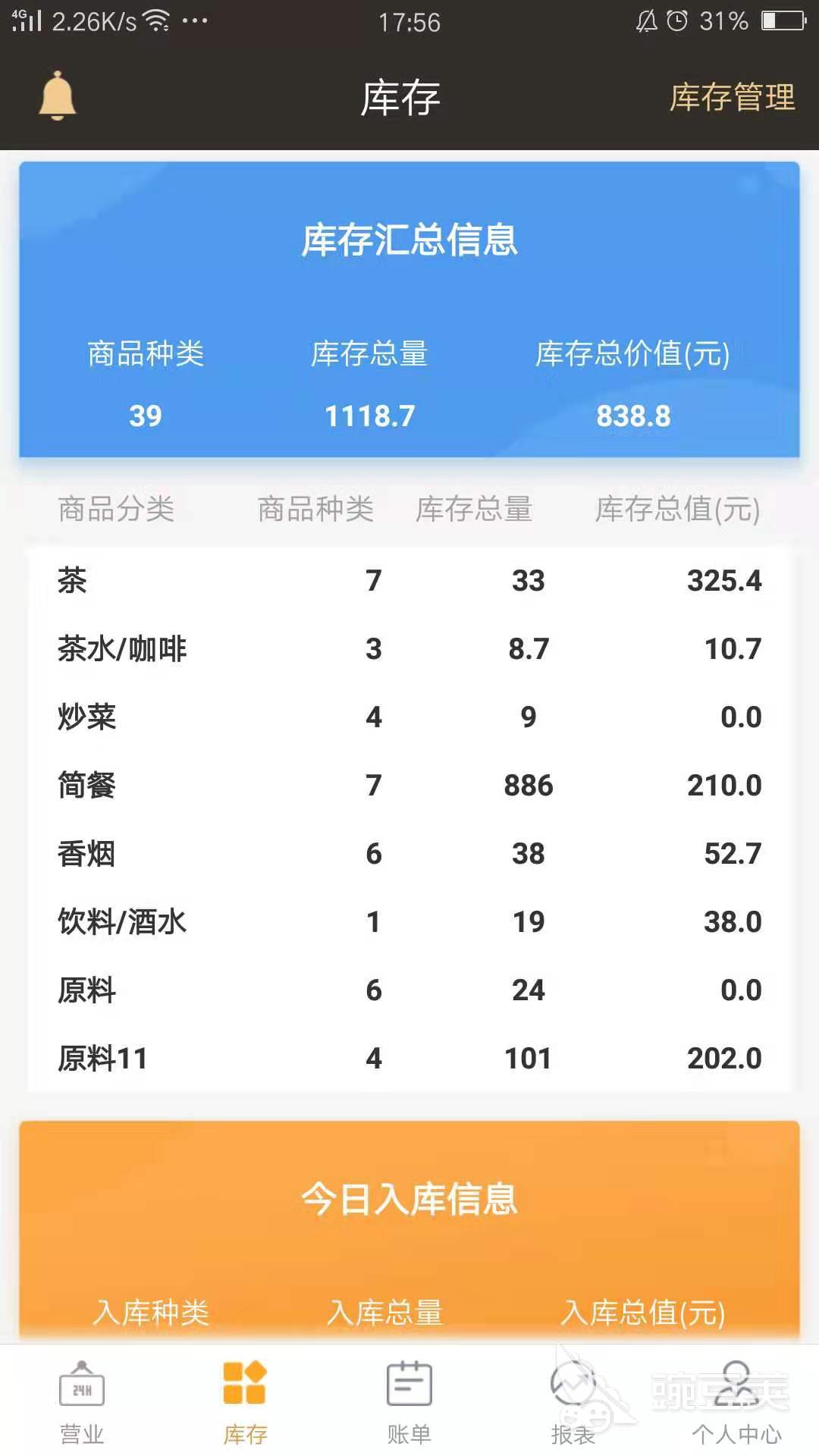 库存管理软件推荐 可以管理库存的软件有哪些