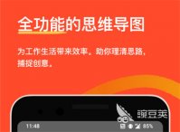 2022哪个软件做思维导图是免费的 热门思维导图制作软件推荐