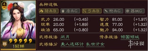 《三国志战略版》群雄武将排名 群雄核心武将有哪些